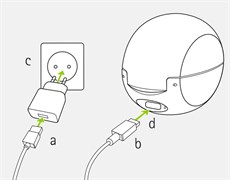 Charger Power Supply