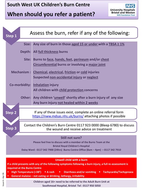 SWUK Children's Burn Centre guide 2026